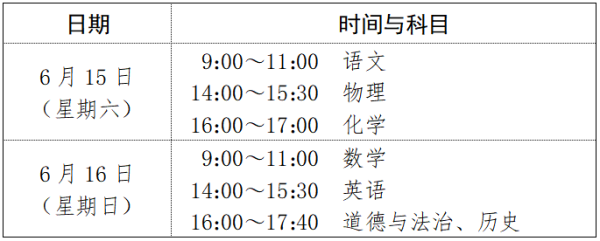 大牛时代 南京市2024年中招政策出炉！