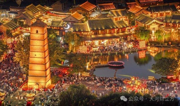郑州配资网 新文旅，风起洛阳