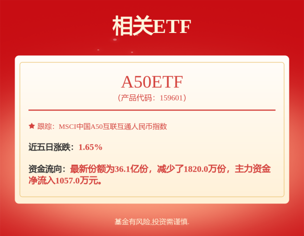 张吧策路 安信量化精选沪深300指数增强A,安信量化精选沪深300指数增强C: 安信量化精选沪深300指数增强型证券投资基金2025年第2季度报告