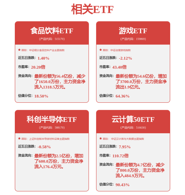 兴华配资 和讯投顾刘伟奇：周末有两大消息值得关注，市场大方向坚定看多
