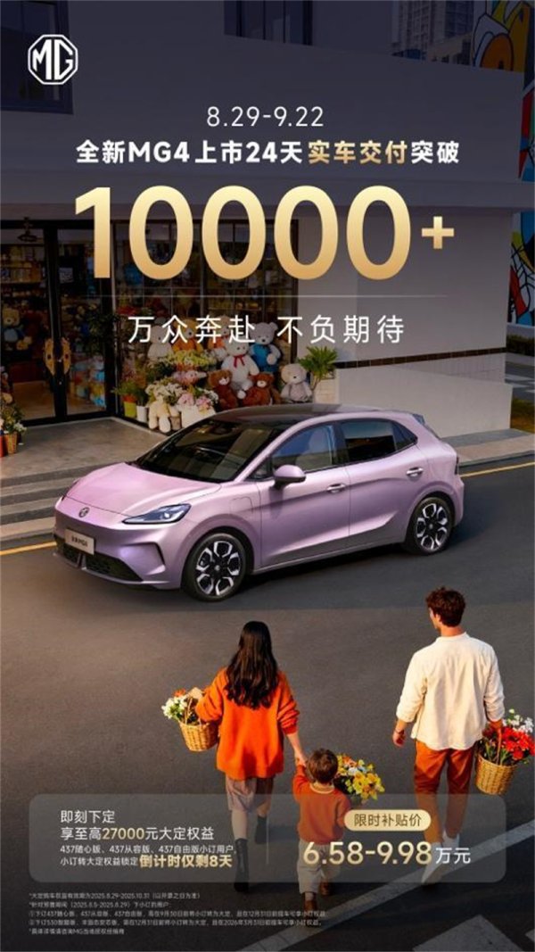 申宝配资 全新MG4上市24天实车交付10000+，订单后台曝光