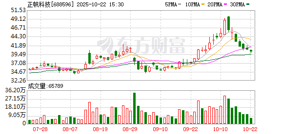 K图 688596_0